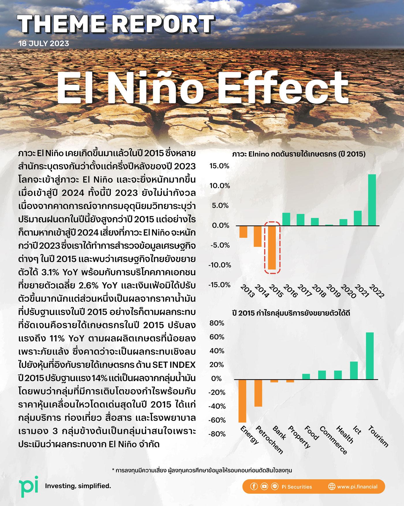 El Niño Effect | Pi Securities
