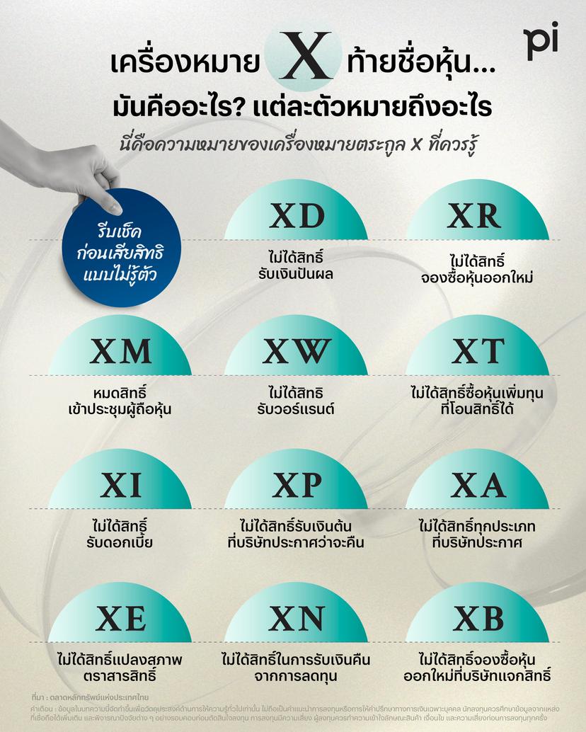 knowledge image